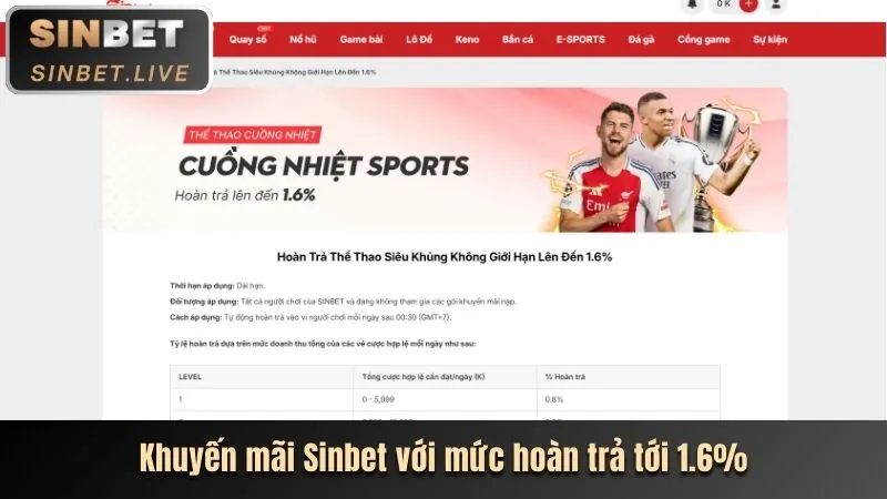 Thưởng quay hũ hàng ngày 2026